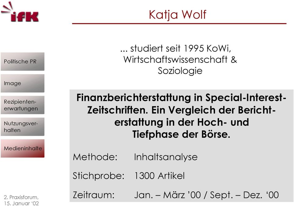 Finanzberichterstattung in Special-Interest- Zeitschriften.