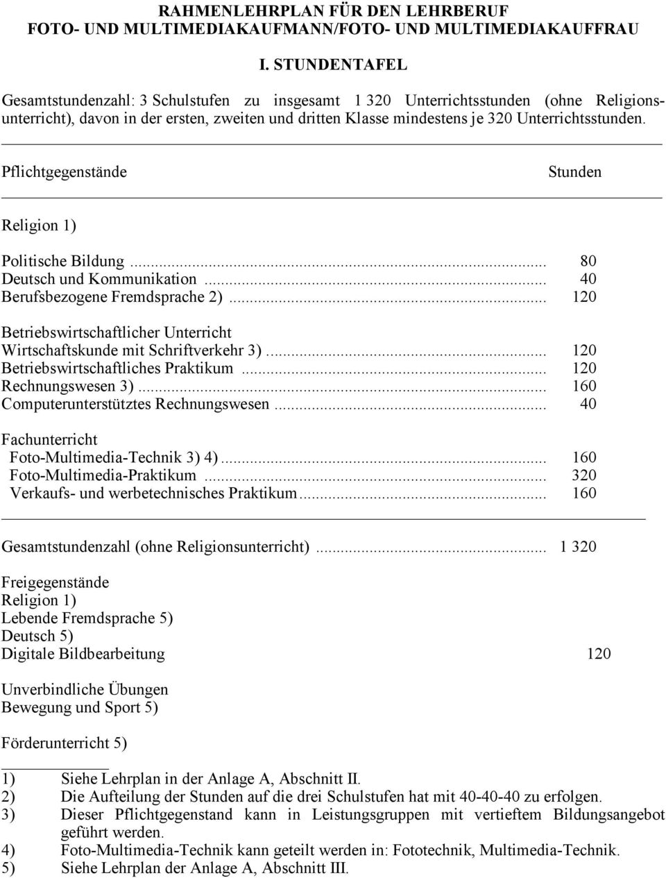 Pflichtgegenstände Stunden Religion 1) Politische Bildung... 80 Deutsch und Kommunikation... 40 Berufsbezogene Fremdsprache 2).