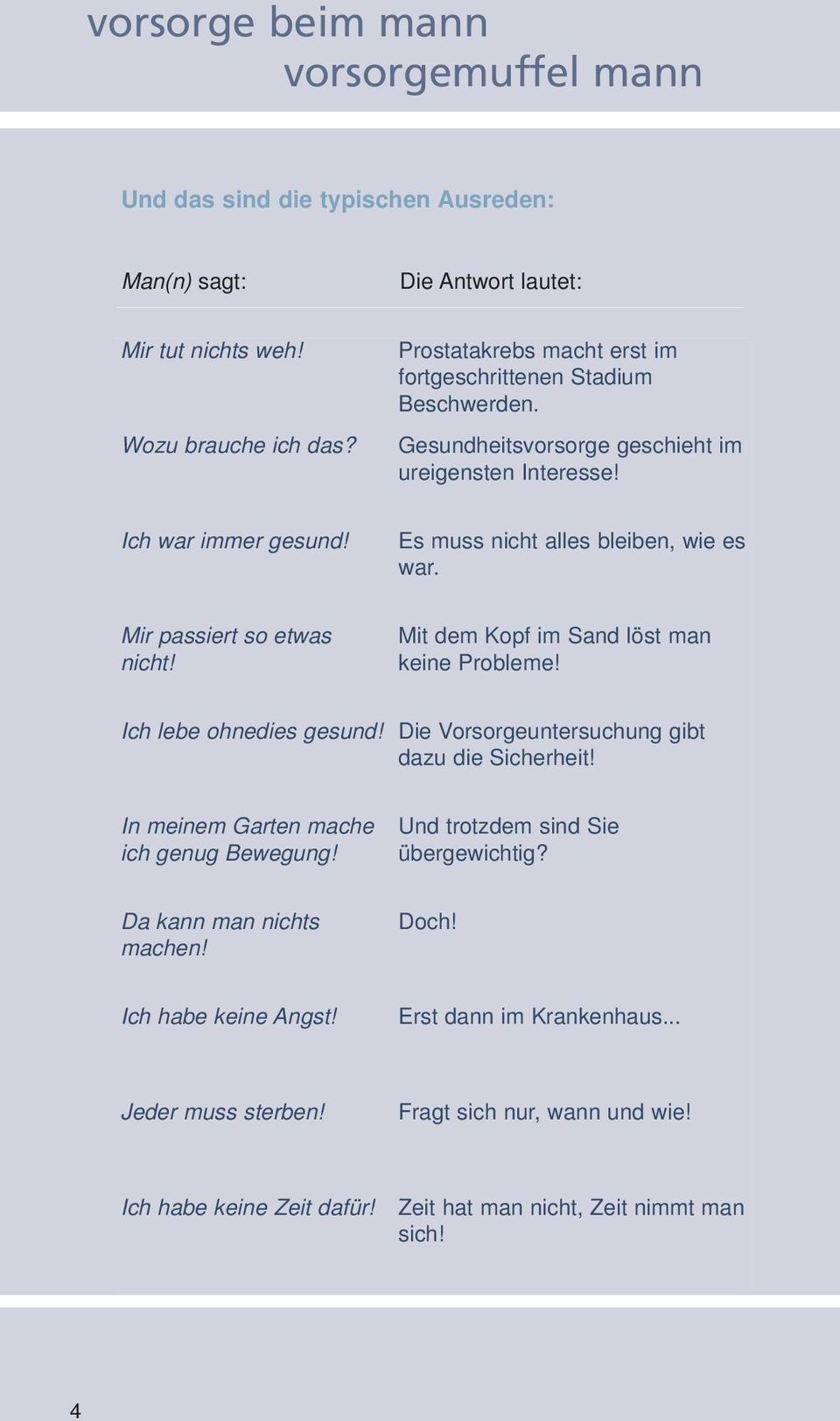 Mir passiert so etwas nicht! Mit dem Kopf im Sand löst man keine Probleme! Ich lebe ohnedies gesund! Die Vorsorgeuntersuchung gibt dazu die Sicherheit!