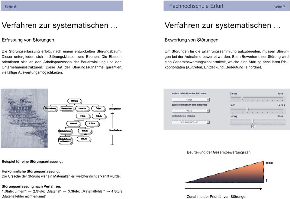 Diese Art der Störungsaufnahme garantiert vielfältige Auswertungsmöglichkeiten. Um Störungen für die Erfahrungssammlung aufzubereiten, müssen Störungen bei der Aufnahme bewertet werden.