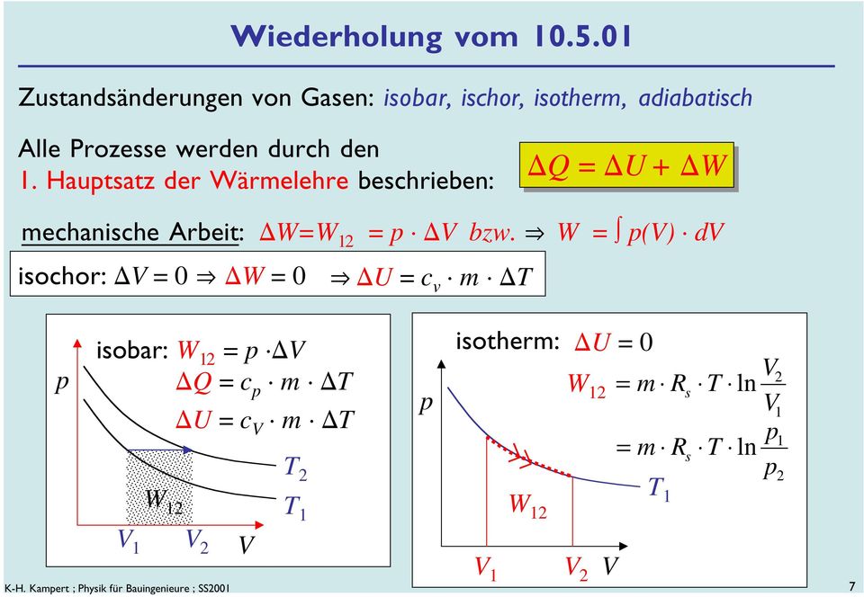den. Hautsatz der Wärmelehre beshrieben: DQ = DU + DW mehanishe Arbeit: DW=W = D bzw.