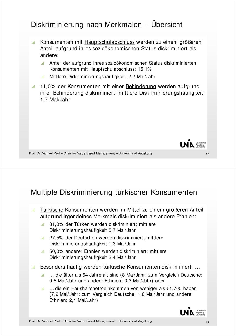 ihrer Behinderung diskriminiert; mittlere Diskriminierungshäufigkeit: 1,7 Mal/Jahr 17 Multiple Diskriminierung türkischer Konsumenten Türkische Konsumenten werden im Mittel zu einem größeren Anteil