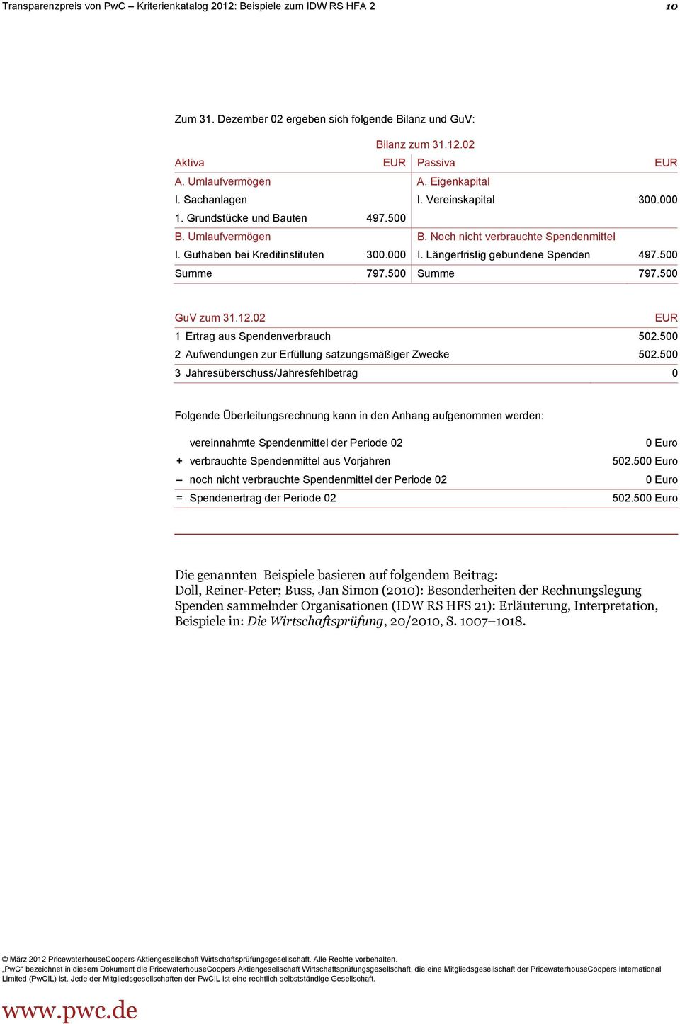 02 EUR 1 Ertrag aus Spendenverbrauch 502.500 2 Aufwendungen zur Erfüllung satzungsmäßiger Zwecke 502.