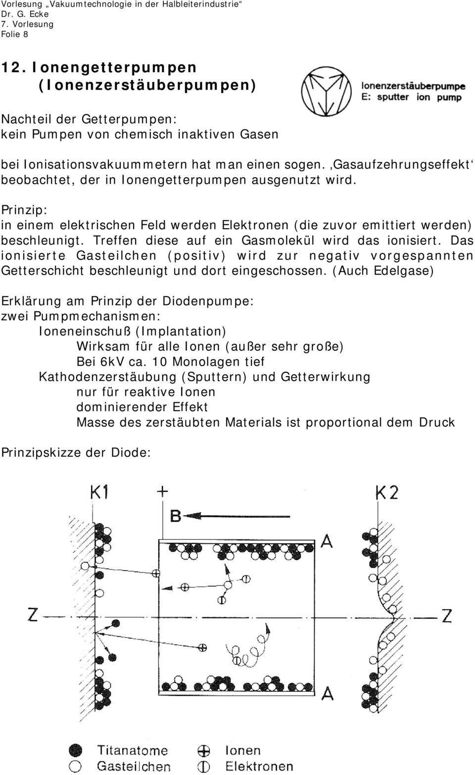 Treffen diese auf ein Gasmolekül wird das ionisiert. Das ionisierte Gasteilchen (positiv) wird zur negativ vorgespannten Getterschicht beschleunigt und dort eingeschossen.