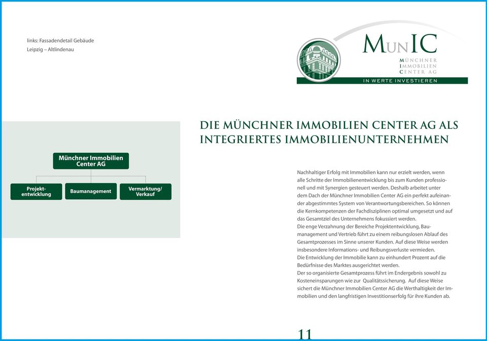 Deshalb arbeitet unter dem Dach der Münchner Immobilien Center AG ein perfekt aufeinander abgestimmtes System von Verantwortungsbereichen.