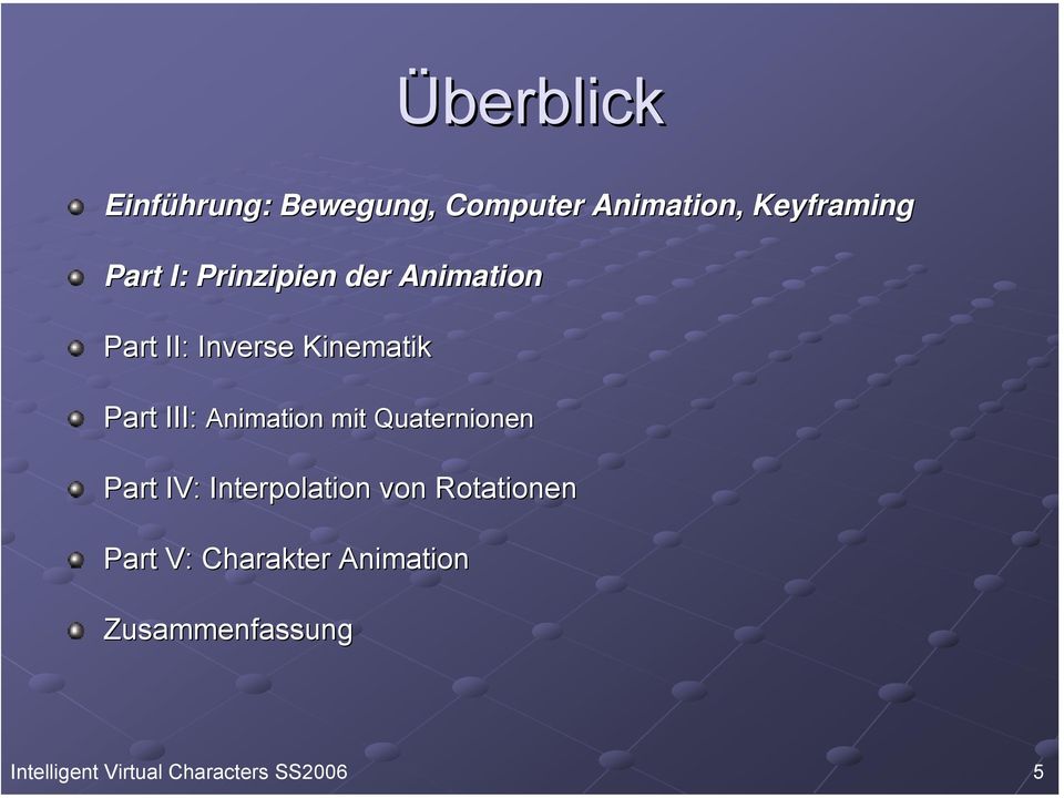 Animation mit Quaternionen Part IV: Interpolation von Rotationen Part