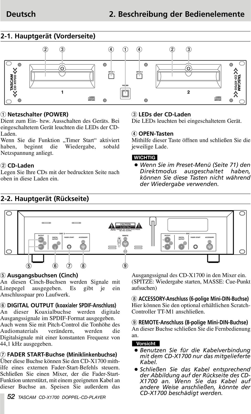 3 LEDs der CD-Laden Die LEDs leuchten bei eingeschaltetem Gerät. 4 OPEN-Tasten Mithilfe dieser Taste öffnen und schließen Sie die jeweilige Lade.