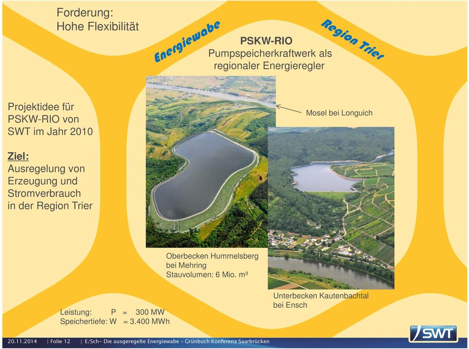 Oberbecken Hummelsberg bei Mehring Stauvolumen: 6 Mio. m³ Leistung: P = 300 MW Speichertiefe: W = 3.