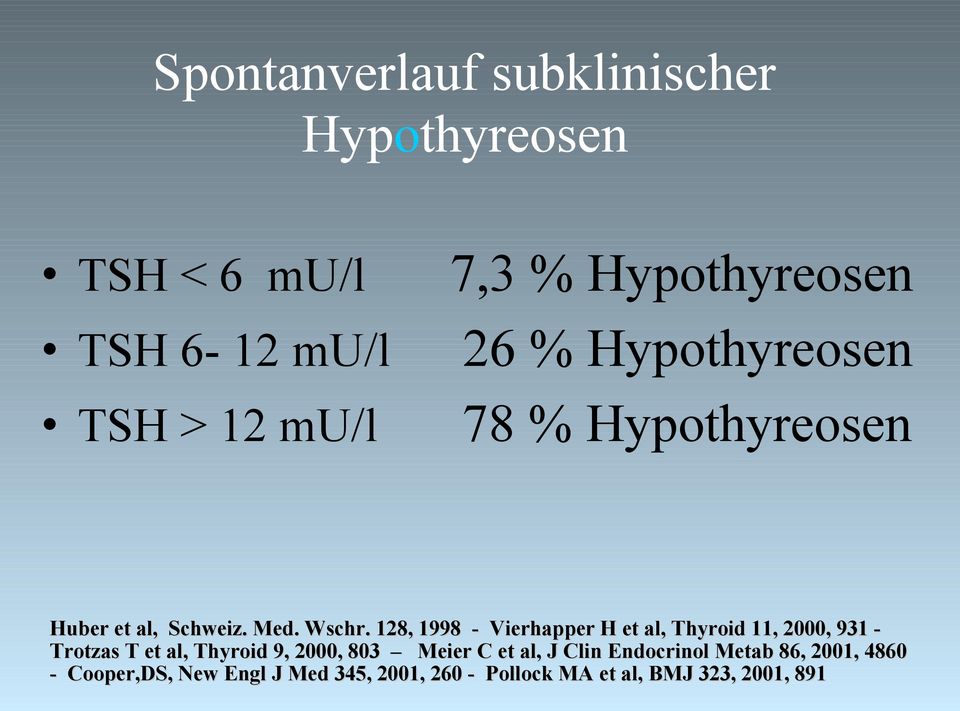 128, 1998 - Vierhapper H et al, Thyroid 11, 2000, 931 - Trotzas T et al, Thyroid 9, 2000, 803 Meier C