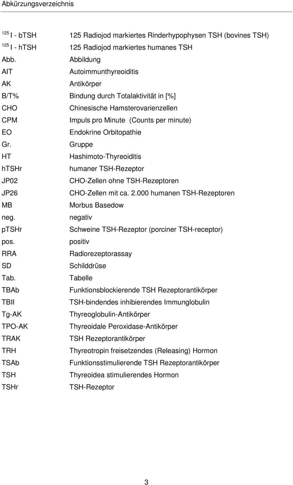 Gruppe HT Hashimoto-Thyreoiditis htshr humaner TSH-Rezeptor JP02 CHO-Zellen ohne TSH-Rezeptoren JP26 CHO-Zellen mit ca. 2.000 humanen TSH-Rezeptoren MB Morbus Basedow neg.