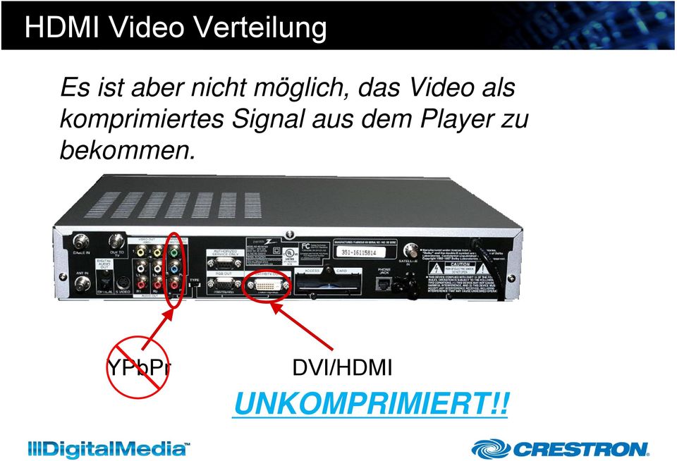 komprimiertes Signal aus dem Player