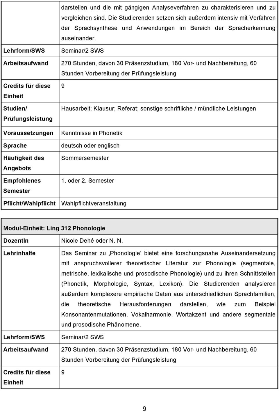 Seminar/2 SWS Stunden Vorbereitung der Kenntnisse in Phonetik deutsch oder englisch Sommersemester 1. oder 2. Modul-: Ling 312 Phonologie Ni