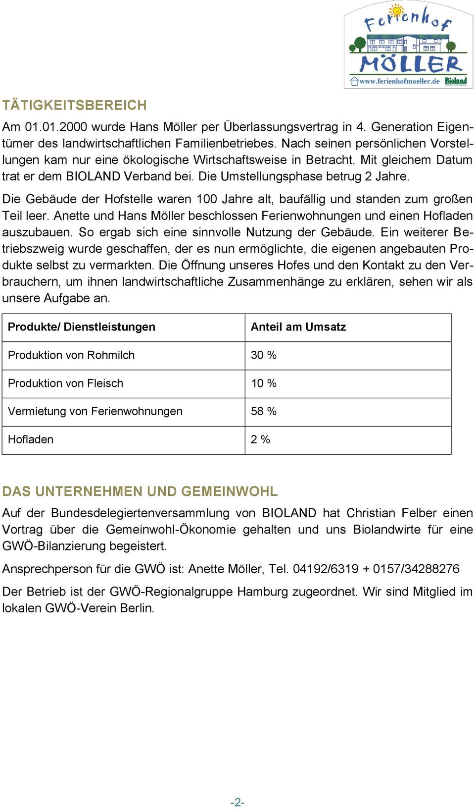 Die Gebäude der Hofstelle waren 100 Jahre alt, baufällig und standen zum großen Teil leer. Anette und Hans Möller beschlossen Ferienwohnungen und einen Hofladen auszubauen.