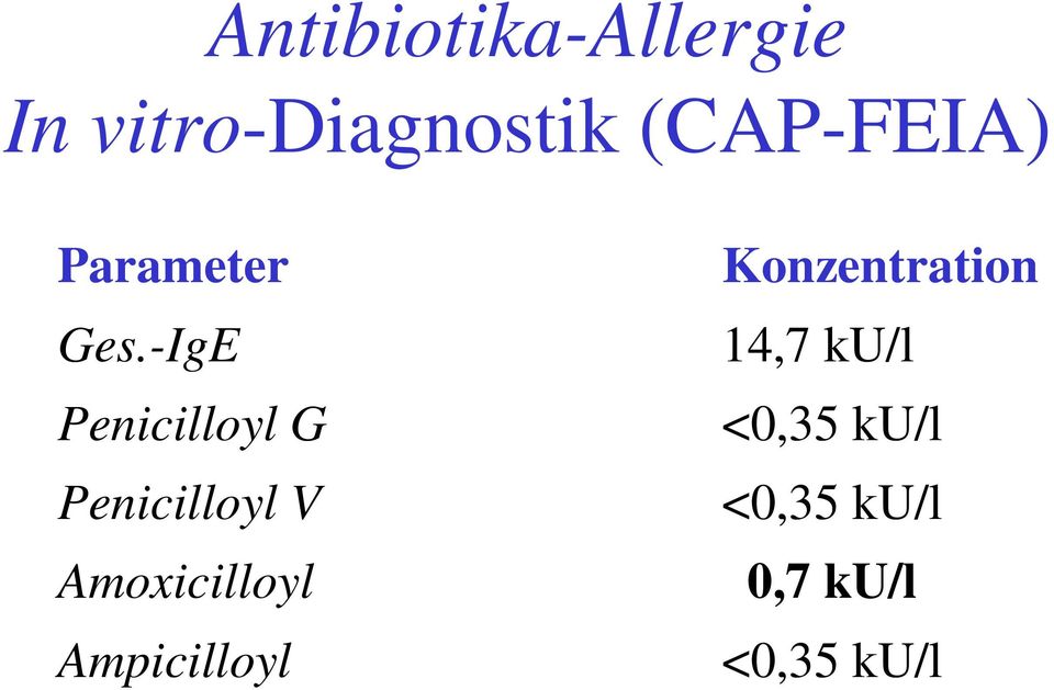 -IgE Penicilloyl G Penicilloyl V Amoxicilloyl