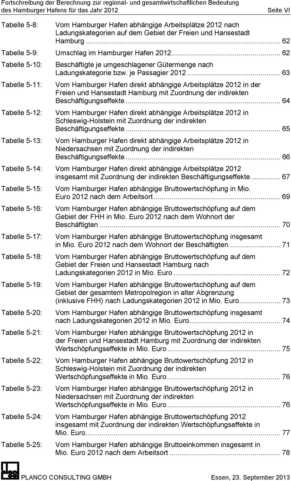 .. 63 Vom Hamburger Hafen direkt abhängige Arbeitsplätze 2012 in der Freien und Hansestadt Hamburg mit Zuordnung der indirekten Beschäftigungseffekte.