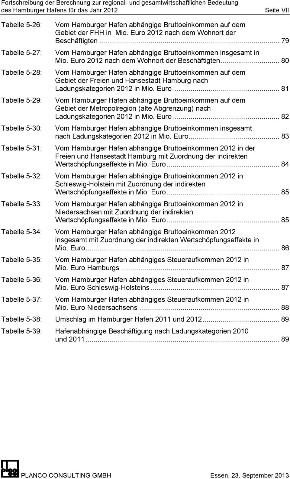 .. 79 Vom Hamburger Hafen abhängige Bruttoeinkommen insgesamt in Mio. Euro 2012 nach dem Wohnort der Beschäftigten.