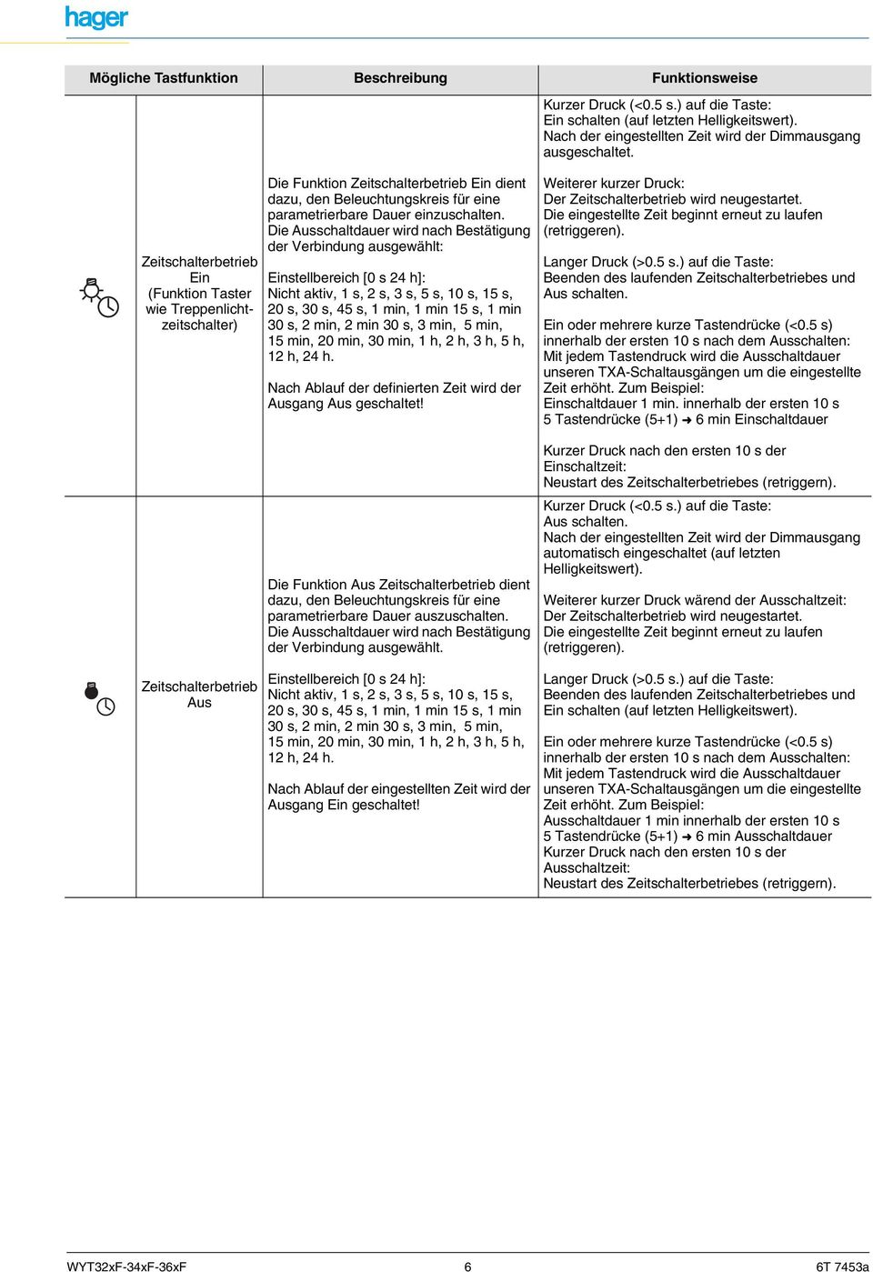 einzuschalten.