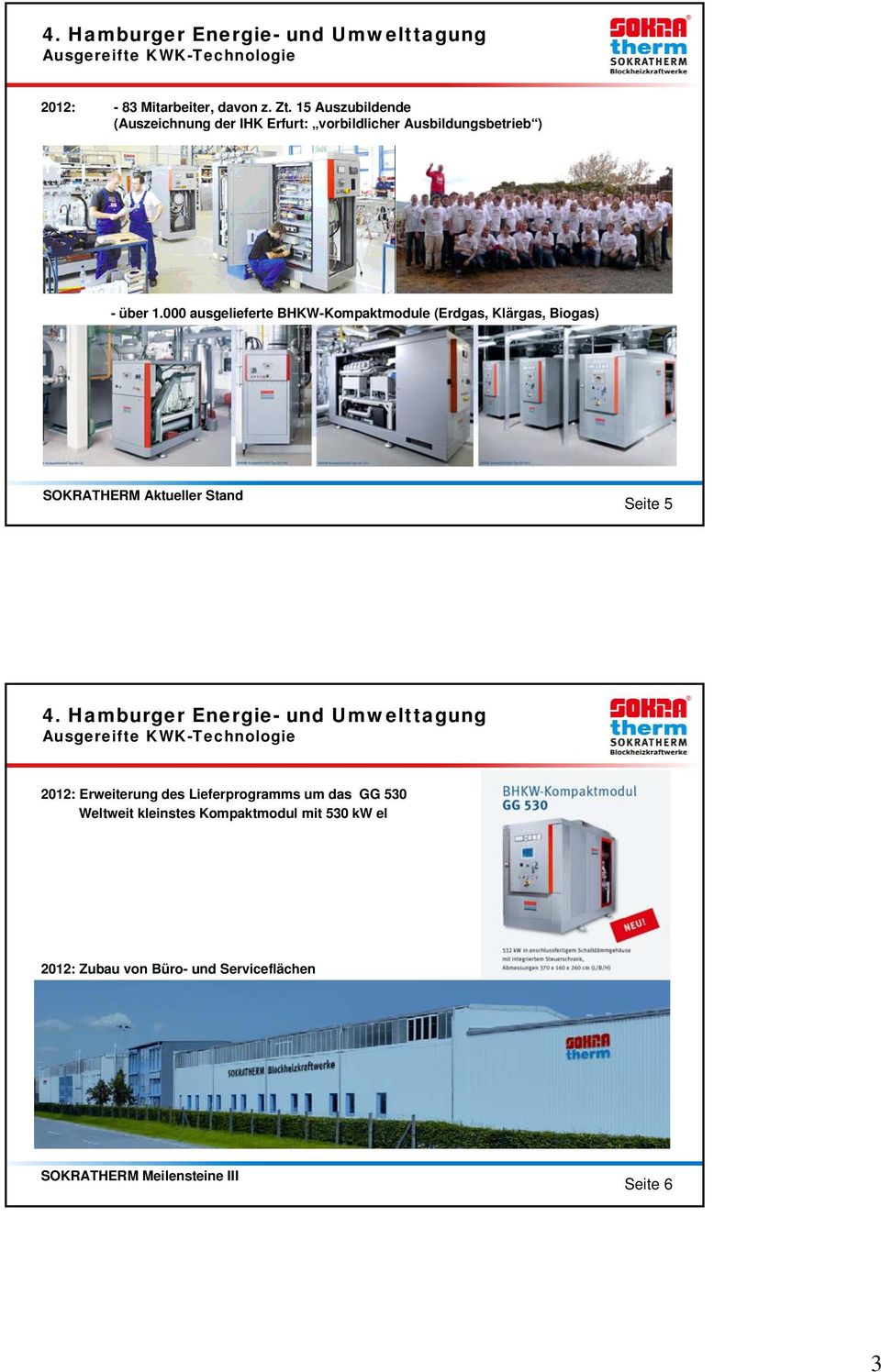 000 ausgelieferte BHKW-Kompaktmodule (Erdgas, Klärgas, Biogas) SOKRATHERM Aktueller Stand Seite 5