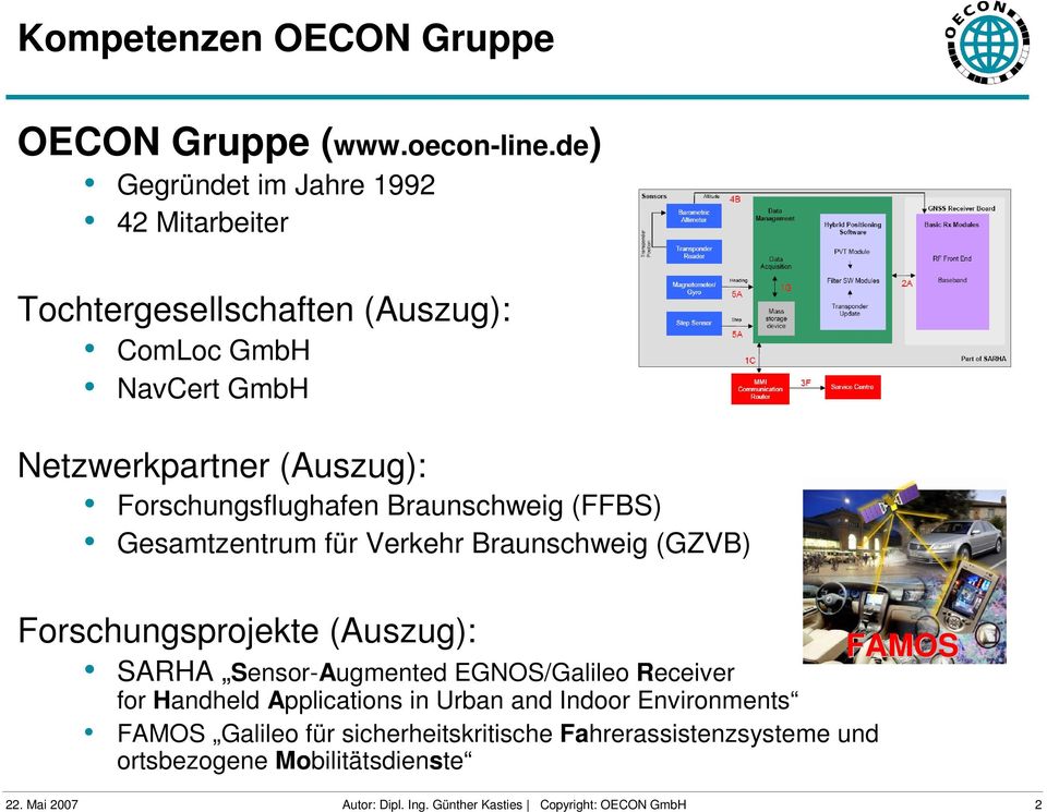 Forschungsflughafen Braunschweig (FFBS) Gesamtzentrum für Verkehr Braunschweig (GZVB) Forschungsprojekte (Auszug): FAMOS SARHA