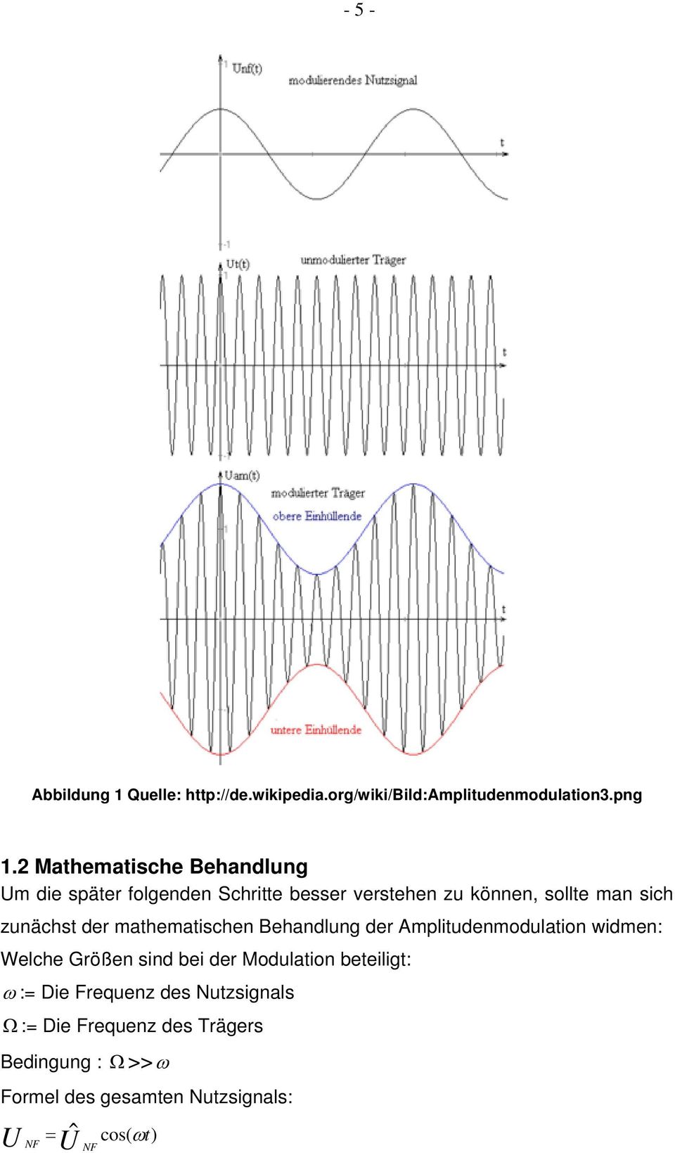 der mathematischen Behandlung der Amplitudenmodulation widmen: Welche Größen sind bei der Modulation beteiligt: