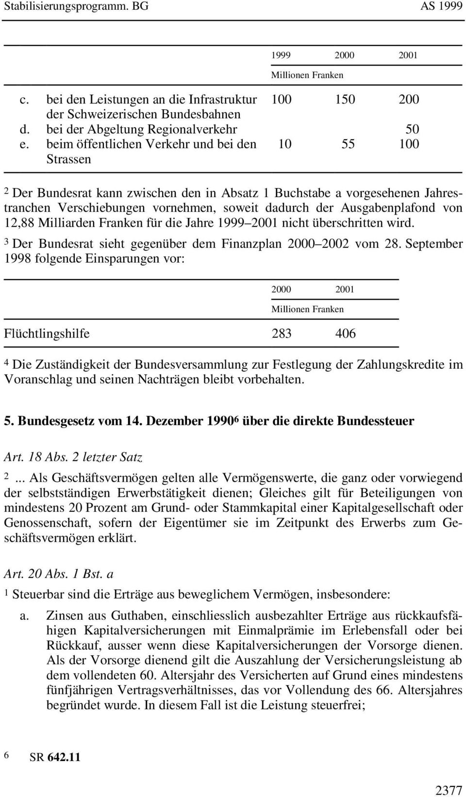 Ausgabenplafond von 12,88 Milliarden Franken für die Jahre 1999 2001 nicht überschritten wird. 3 Der Bundesrat sieht gegenüber dem Finanzplan 2000 2002 vom 28.