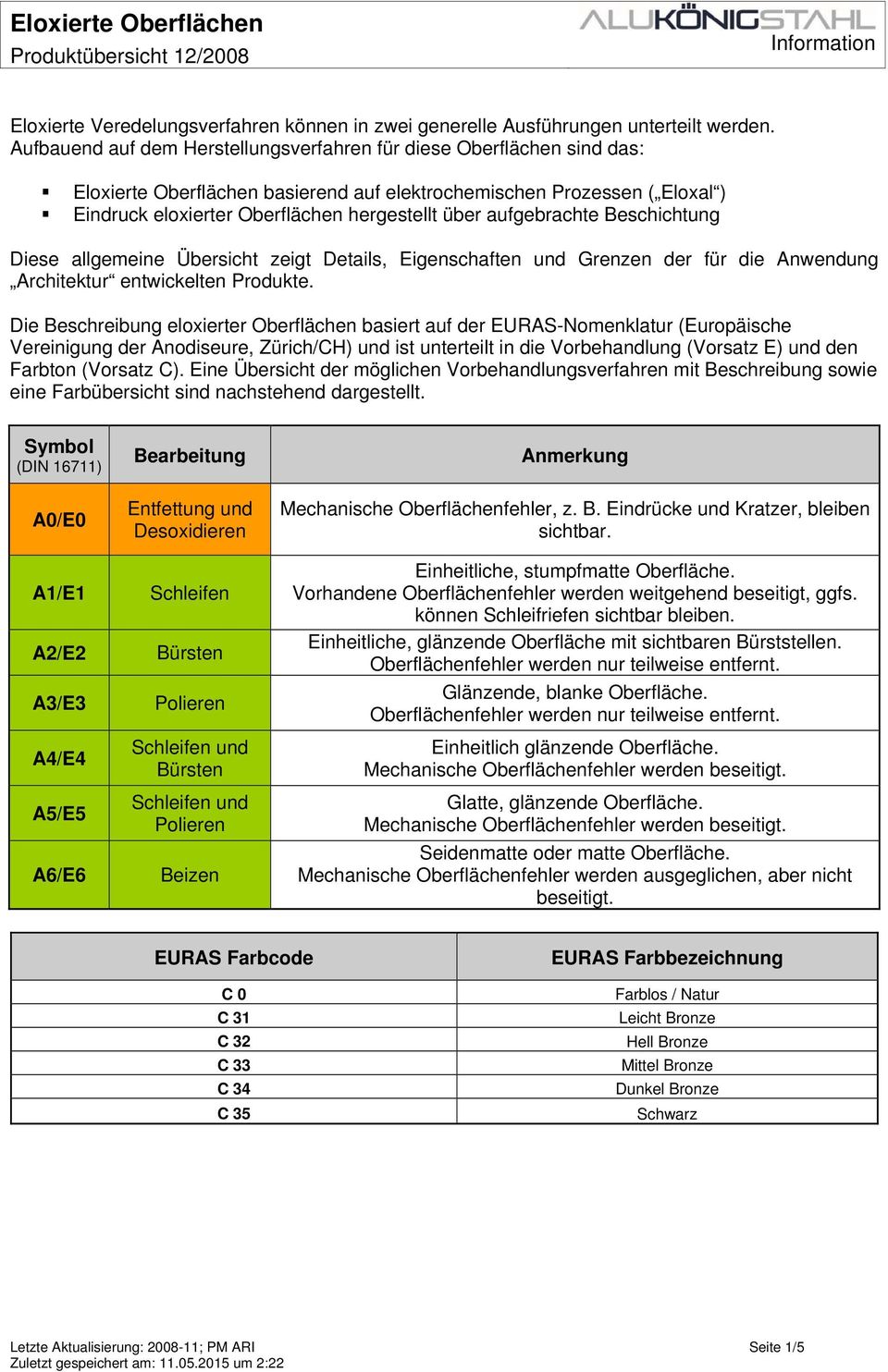 aufgebrachte Beschichtung Diese allgemeine Übersicht zeigt Details, Eigenschaften und Grenzen der für die Anwendung Architektur entwickelten Produkte.