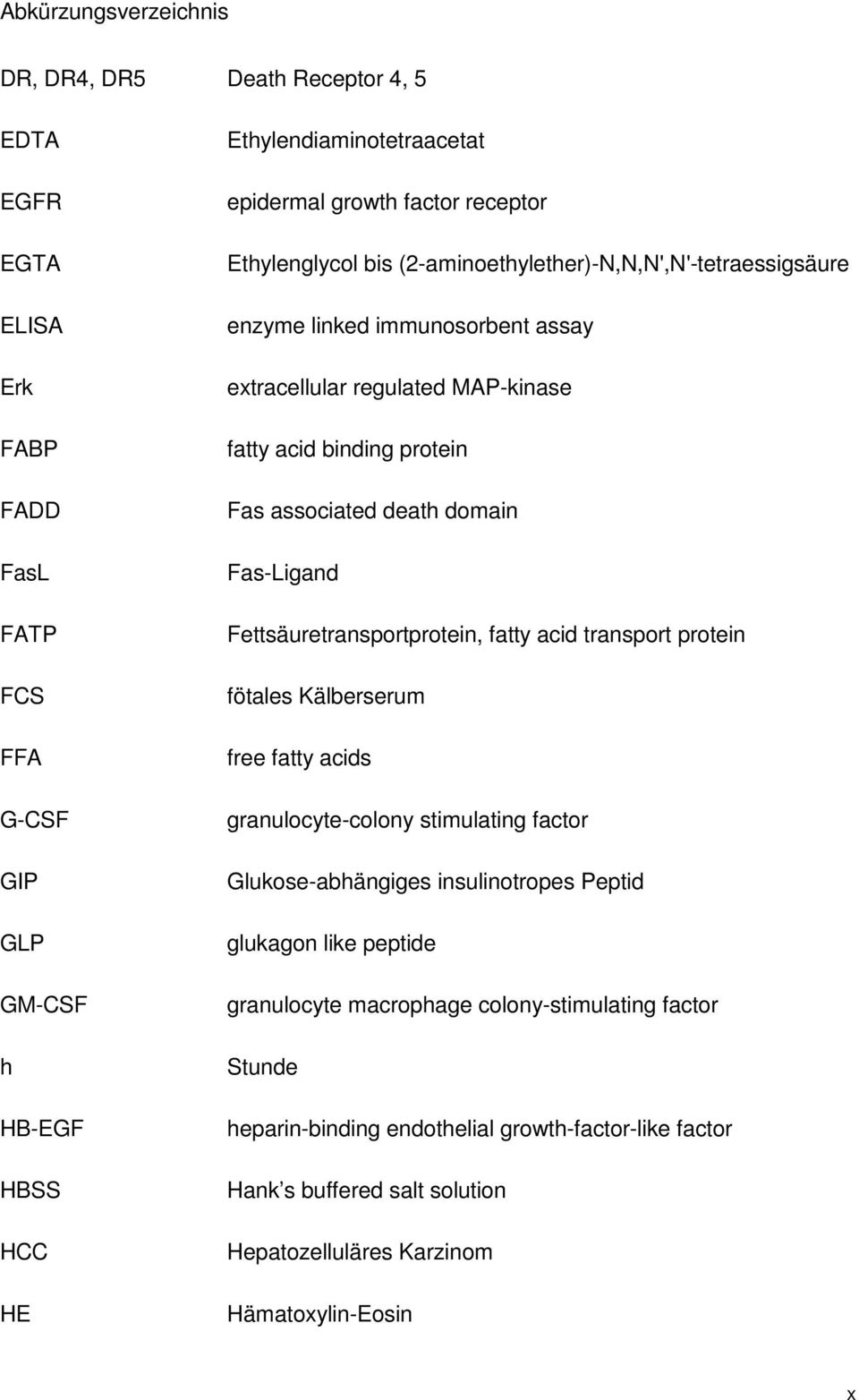 domain Fas-Ligand Fettsäuretransportprotein, fatty acid transport protein fötales Kälberserum free fatty acids granulocyte-colony stimulating factor Glukose-abhängiges insulinotropes Peptid