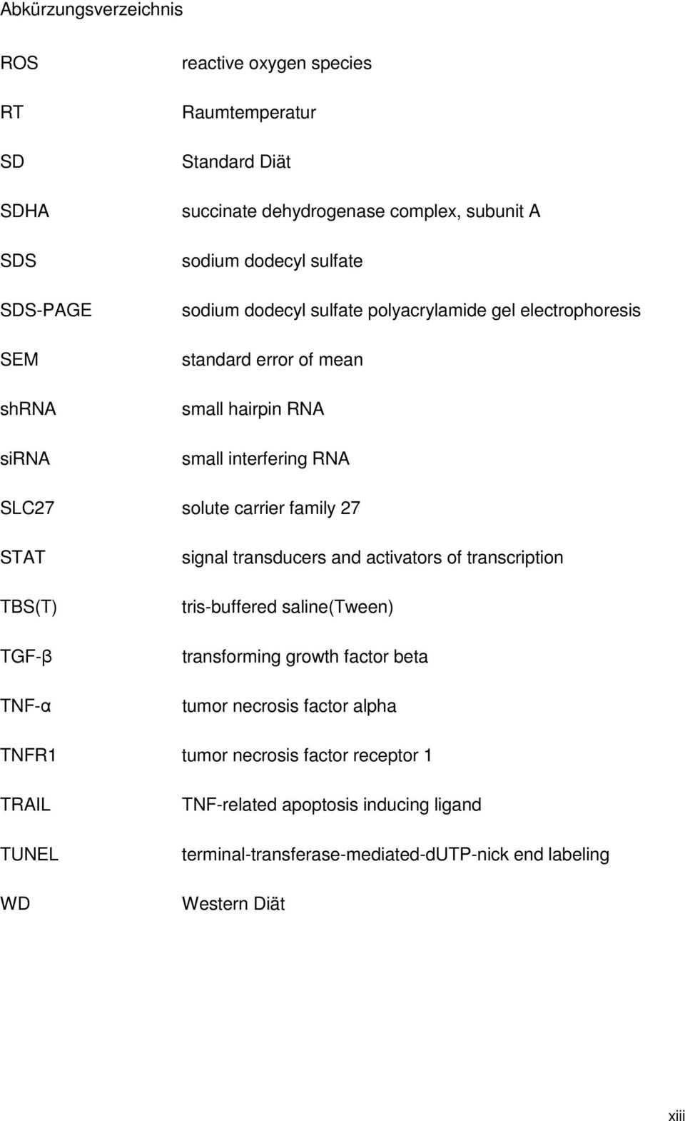 family 27 STAT TBS(T) TGF-β TNF-α signal transducers and activators of transcription tris-buffered saline(tween) transforming growth factor beta tumor necrosis