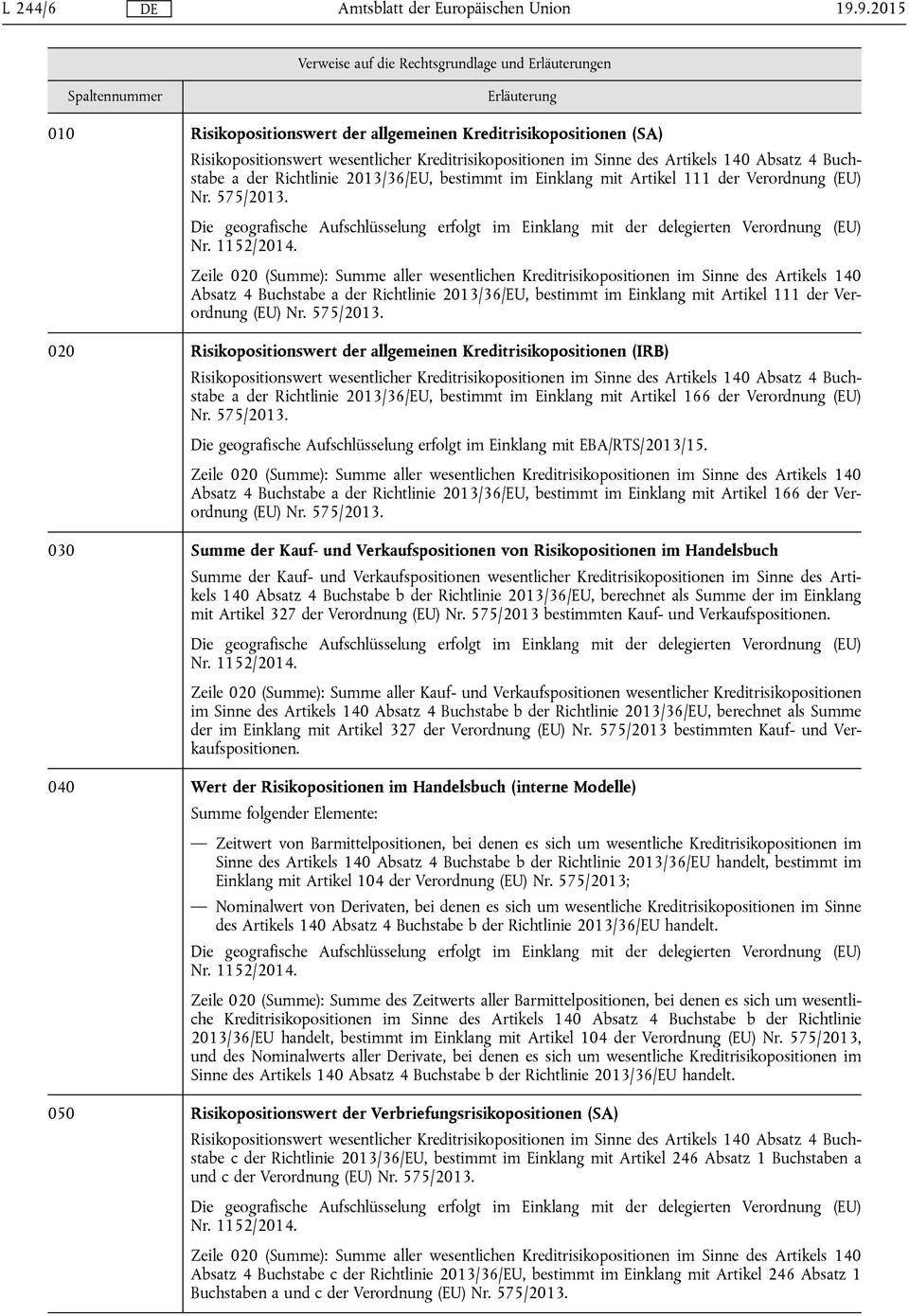 Artikels 140 Absatz 4 Buchstabe a der Richtlinie 2013/36/EU, bestimmt im Einklang mit Artikel 111 der Verordnung (EU) Nr. 575/2013.