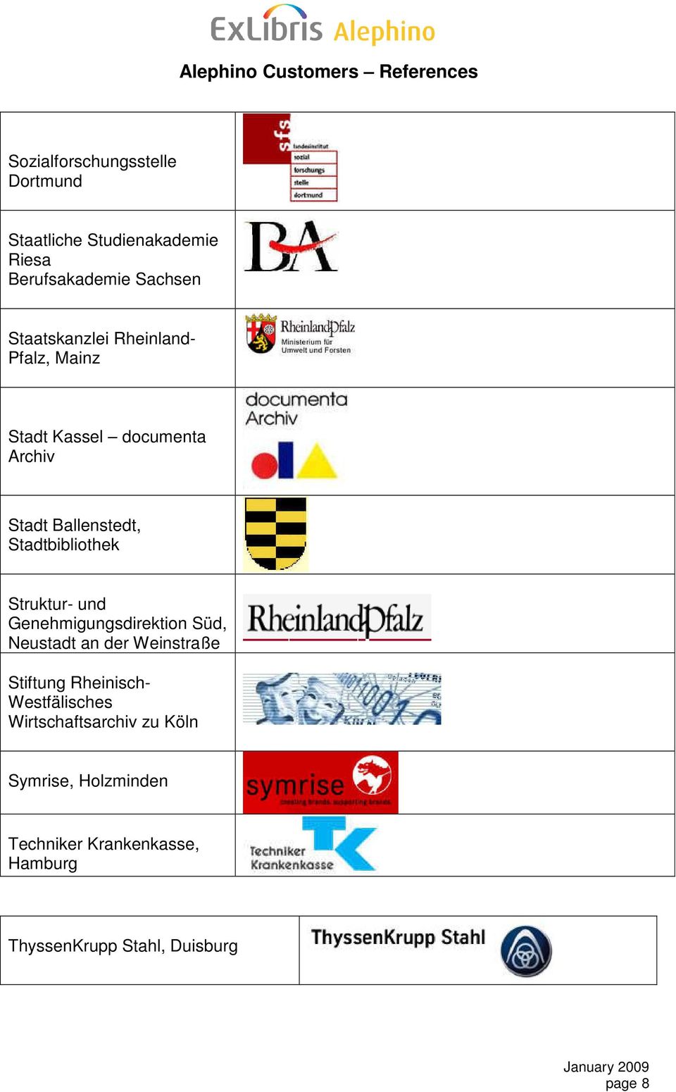 und Genehmigungsdirektion Süd, Neustadt an der Weinstraße Stiftung Rheinisch- Westfälisches