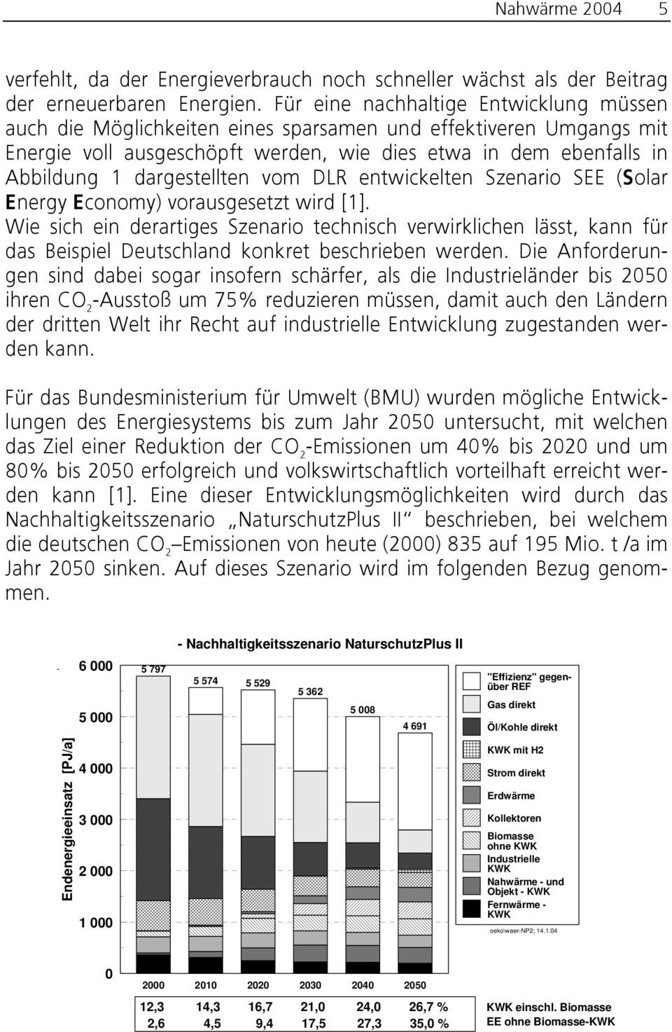 dargestellten vom DLR entwickelten Szenario SEE (Solar Energy Economy) vorausgesetzt wird [1].