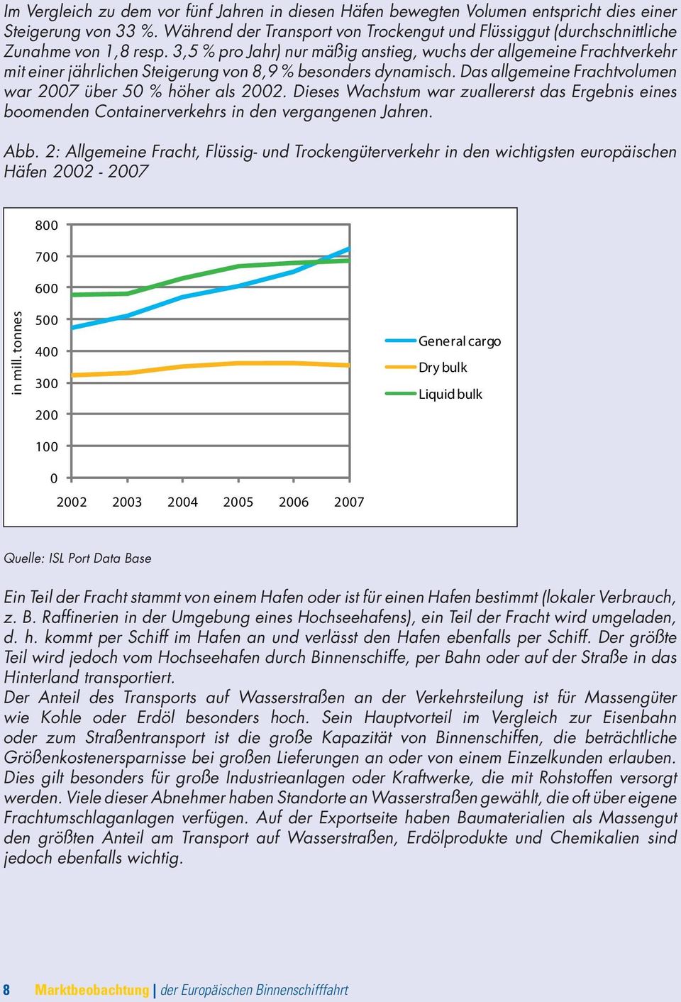 3,5 % pro Jahr) nur mäßig anstieg, wuchs der allgemeine Frachtverkehr mit einer jährlichen Steigerung von 8,9 % besonders dynamisch. Das allgemeine Frachtvolumen war 2007 über 50 % höher als 2002.