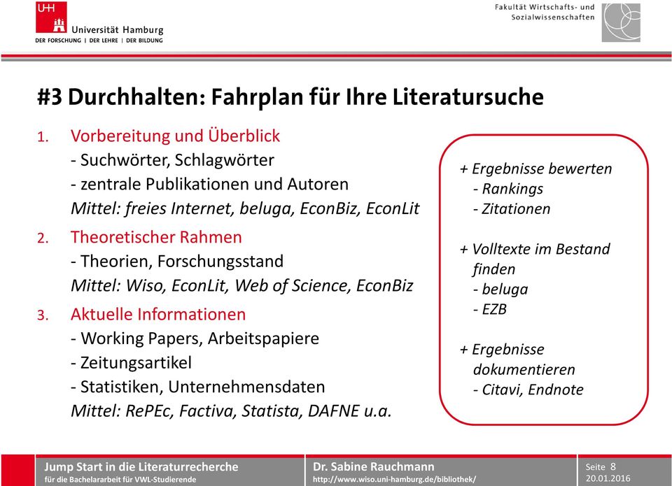 Theoretischer Rahmen - Theorien, Forschungsstand Mittel: Wiso, EconLit, Web of Science, EconBiz 3.