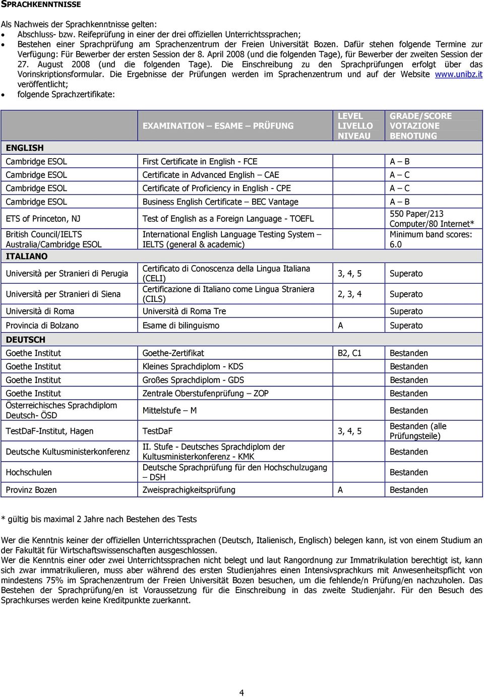 Dafür stehen folgende Termine zur Verfügung: Für Bewerber der ersten Session der 8. April 2008 (und die folgenden Tage), für Bewerber der zweiten Session der 27. August 2008 (und die folgenden Tage).