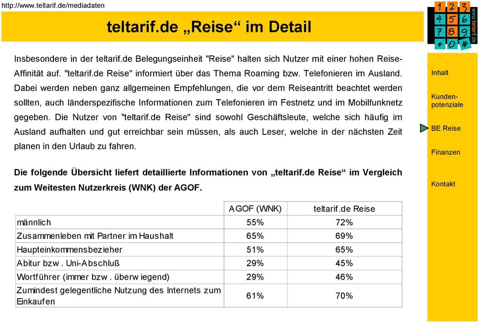 Dabei werden neben ganz allgemeinen Empfehlungen, die vor dem Reiseantritt beachtet werden sollten, auch länderspezifische Informationen zum Telefonieren im Festnetz und im Mobilfunknetz gegeben.