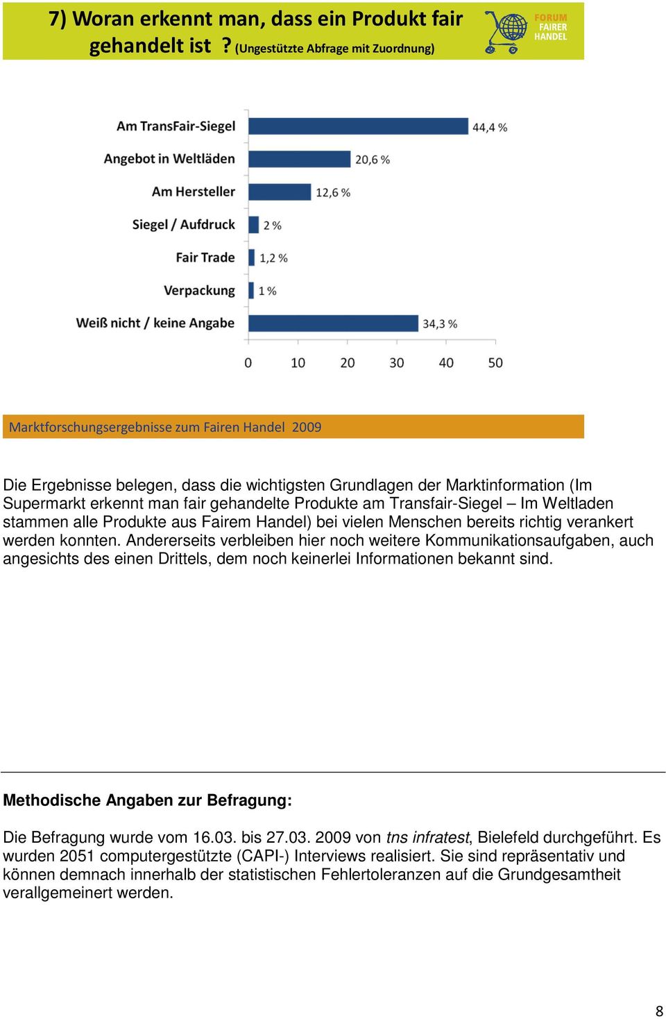 stammen alle Produkte aus Fairem Handel) bei vielen Menschen bereits richtig verankert werden konnten.