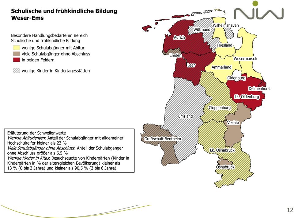 Abschluss größer als 6,5 % Wenige Kinder in Kitas: Besuchsquote von Kindergärten (Kinder in