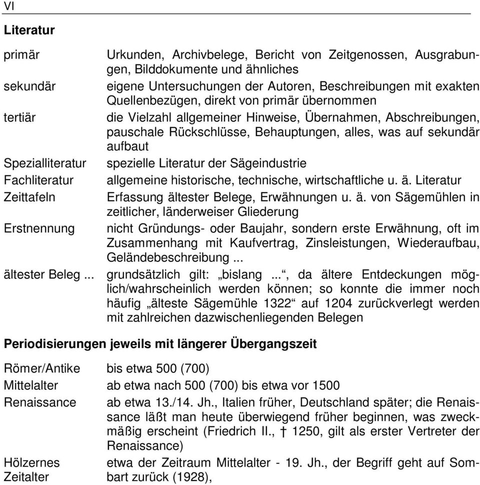 Literatur der Sägeindustrie Fachliteratur allgemeine historische, technische, wirtschaftliche u. ä.