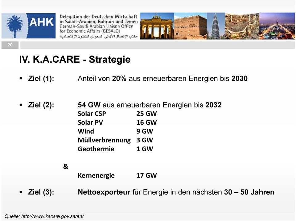 (2): 54 GW aus erneuerbaren Energien bis 2032 Solar CSP 25 GW Solar PV 16 GW Wind 9