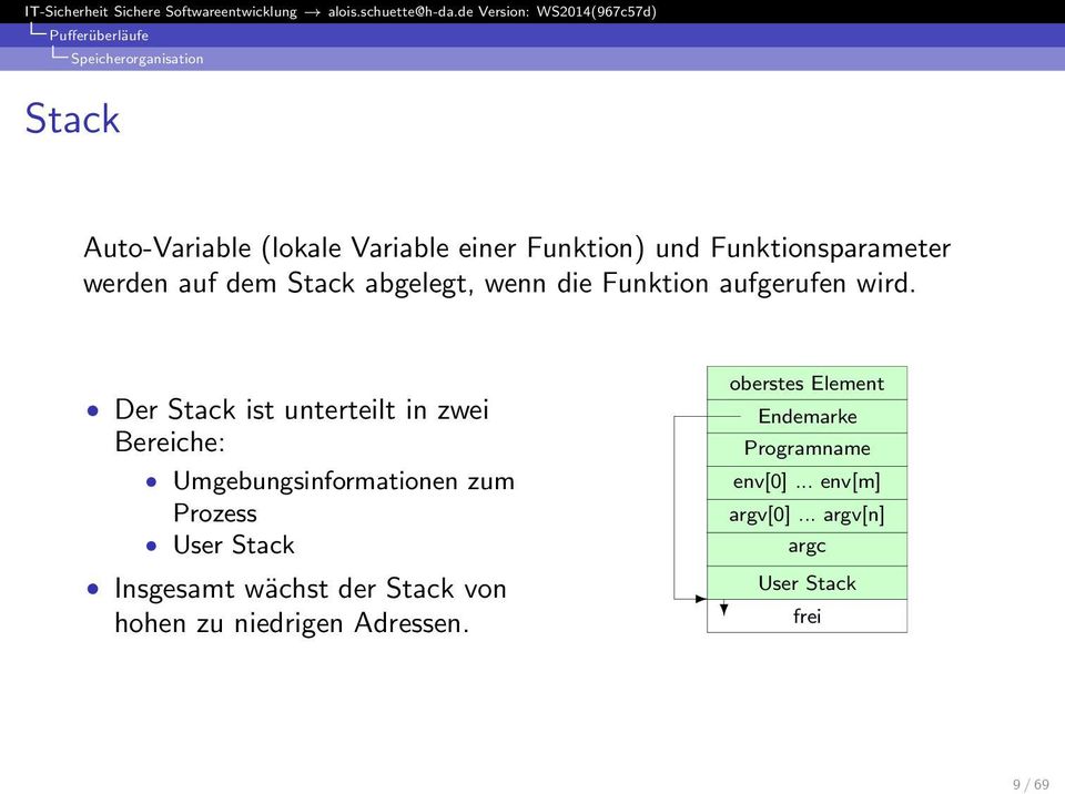 Der Stack ist unterteilt in zwei Bereiche: Umgebungsinformationen zum Prozess User Stack Insgesamt