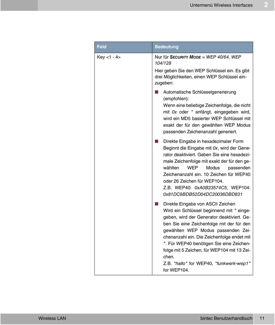 MD5 basierter WEP Schlüssel mit exakt der für den gewählten WEP Modus passenden Zeichenanzahl generiert.