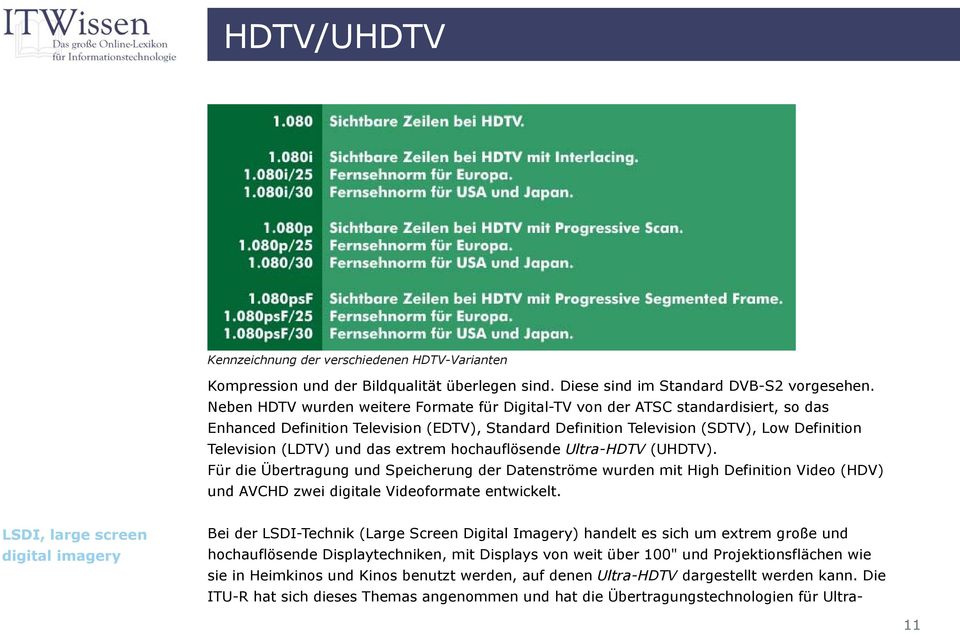 das extrem hochauflösende Ultra-HDTV (UHDTV). Für die Übertragung und Speicherung der Datenströme wurden mit High Definition Video (HDV) und AVCHD zwei digitale Videoformate entwickelt.