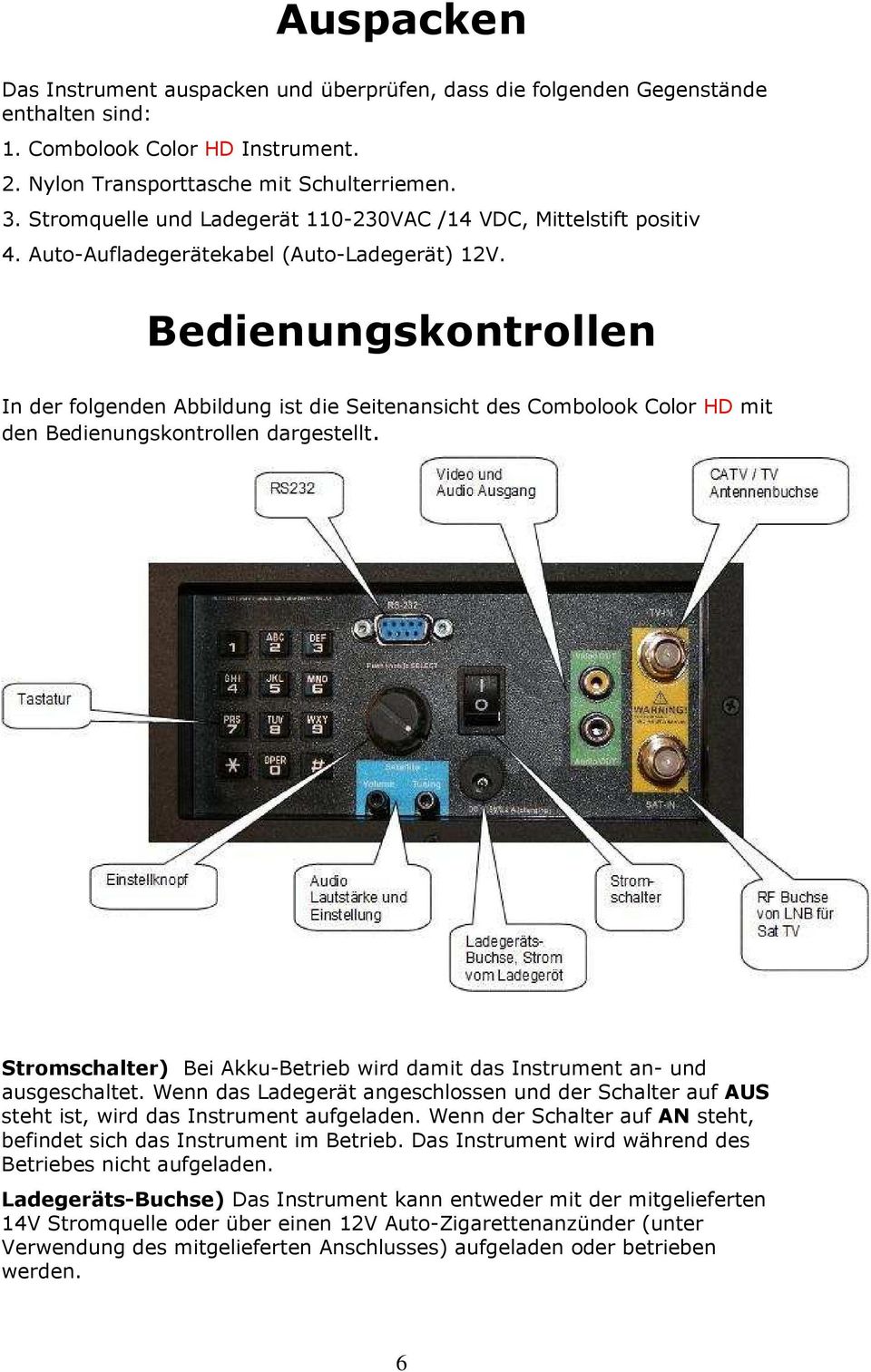 Bedienungskontrollen In der folgenden Abbildung ist die Seitenansicht des Combolook Color HD mit den Bedienungskontrollen dargestellt.