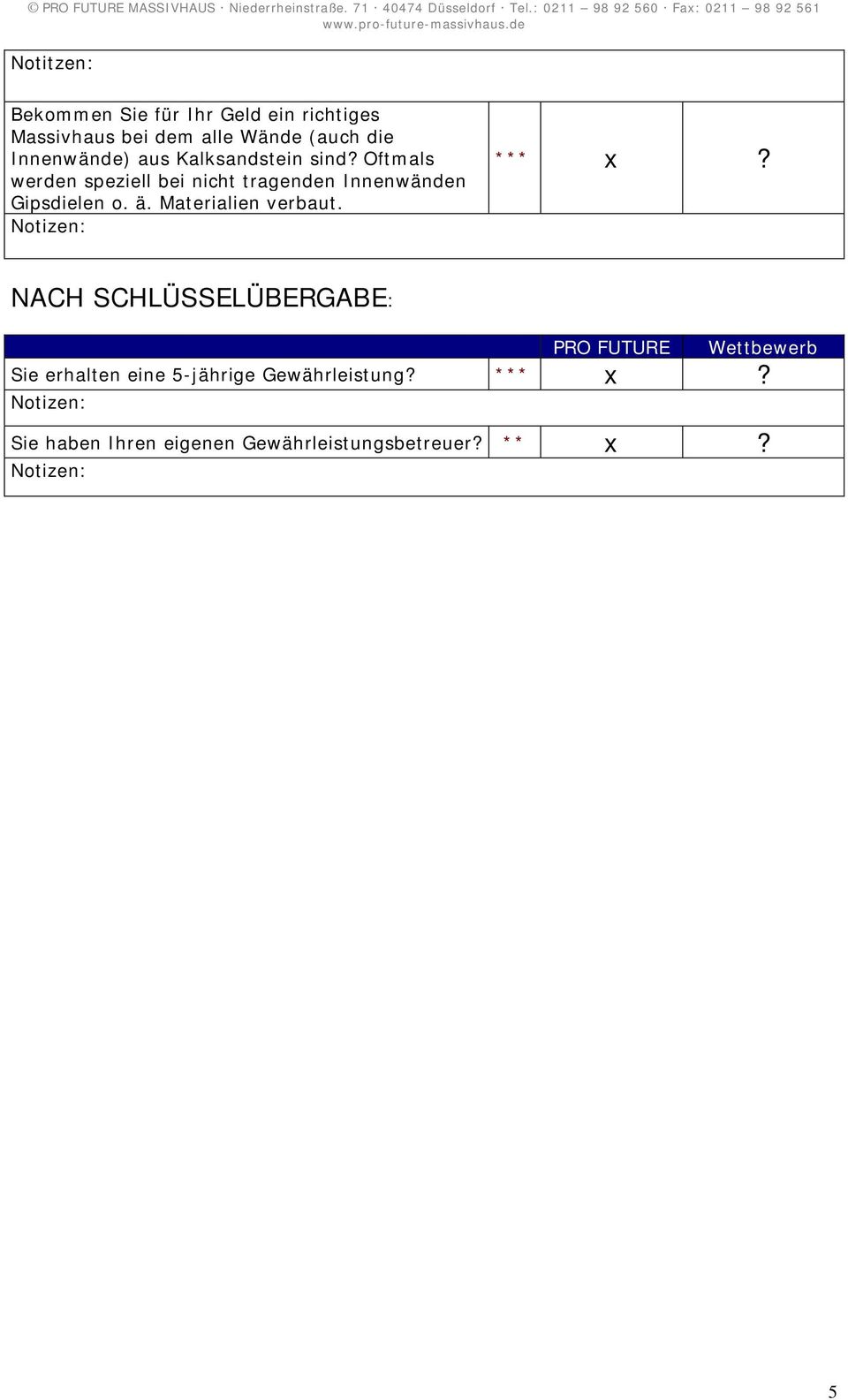 Oftmals werden speziell bei nicht tragenden Innenwänden Gipsdielen o. ä.