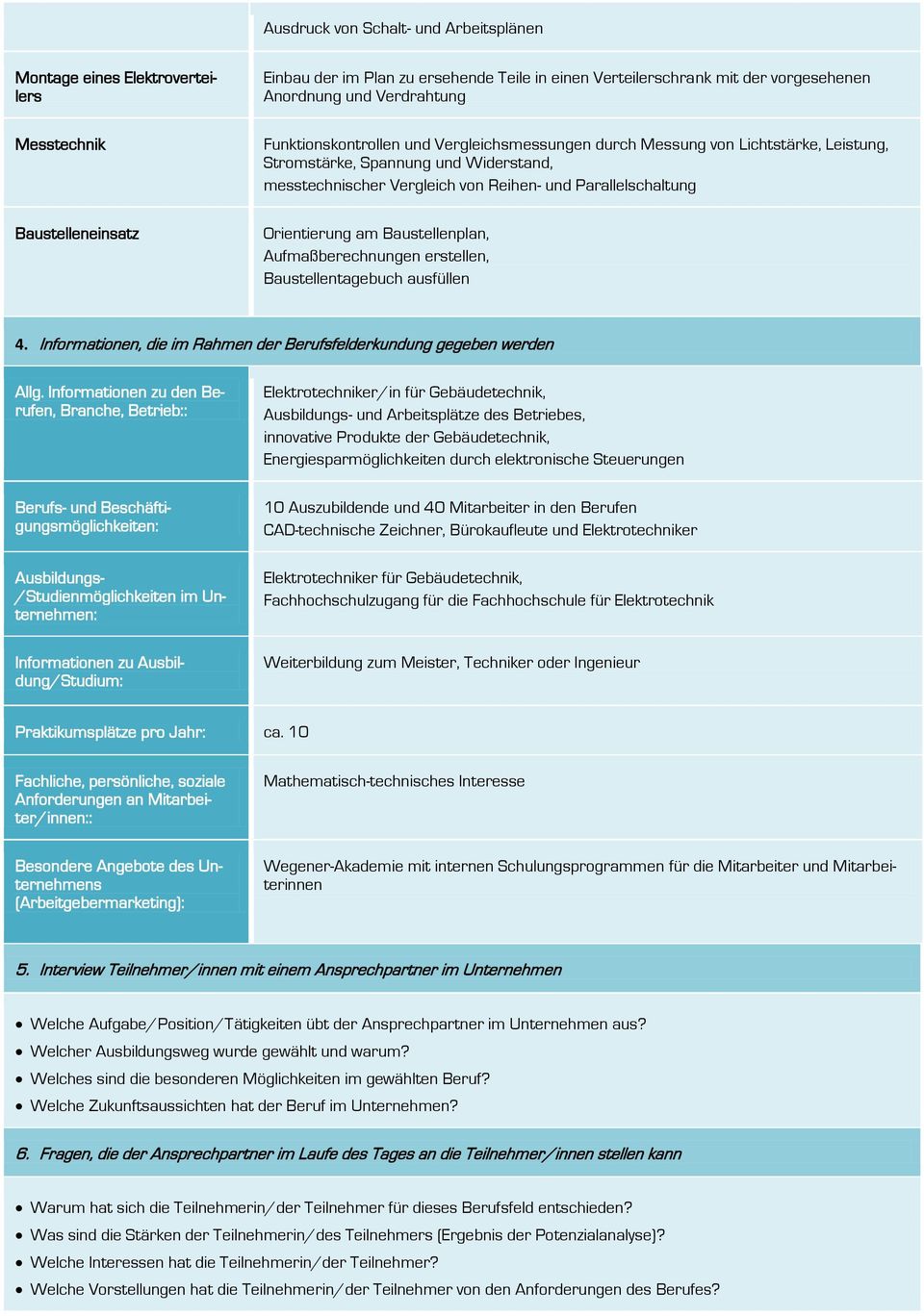 Orientierung am Baustellenplan, Aufmaßberechnungen erstellen, Baustellentagebuch ausfüllen 4. Informationen, die im Rahmen der Berufsfelderkundung gegeben werden Allg.