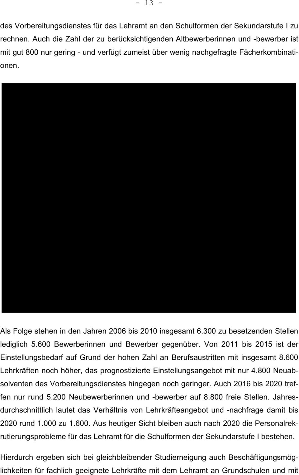 Staatsprüfung Einstellungsbedarf jährlicher Saldo aus Einstellungsangebot und -bedarf kumulierter Saldo aus Einstellungsangebot und -bedarf des Vorbereitungsdienstes für das Lehramt an den