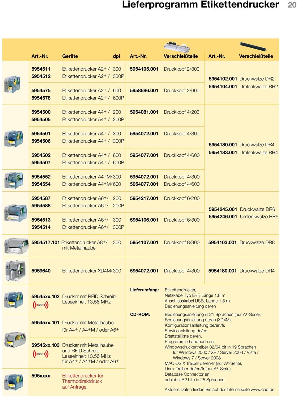 001 Umlenkwalze RR2 5954500 Etikettendrucker A4+ / 200 5954081.001 Druckkopf 4/203 5954505 Etikettendrucker A4+ / 200P 5954501 Etikettendrucker A4+ / 300 5954072.