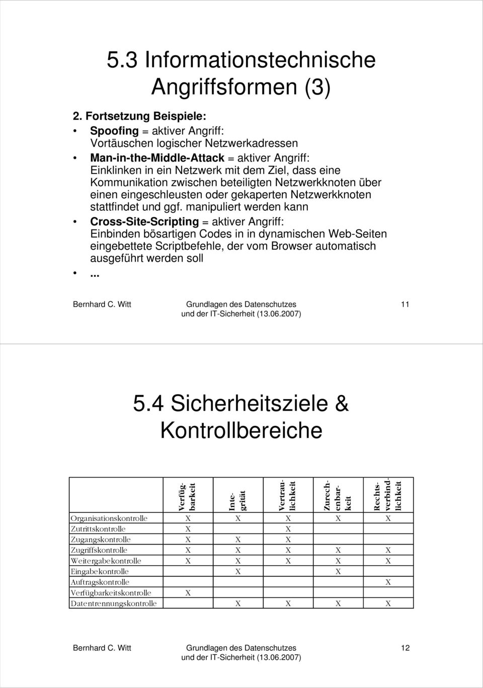 zwischen beteiligten Netzwerkknoten über einen eingeschleusten oder gekaperten Netzwerkknoten stattfindet und ggf.