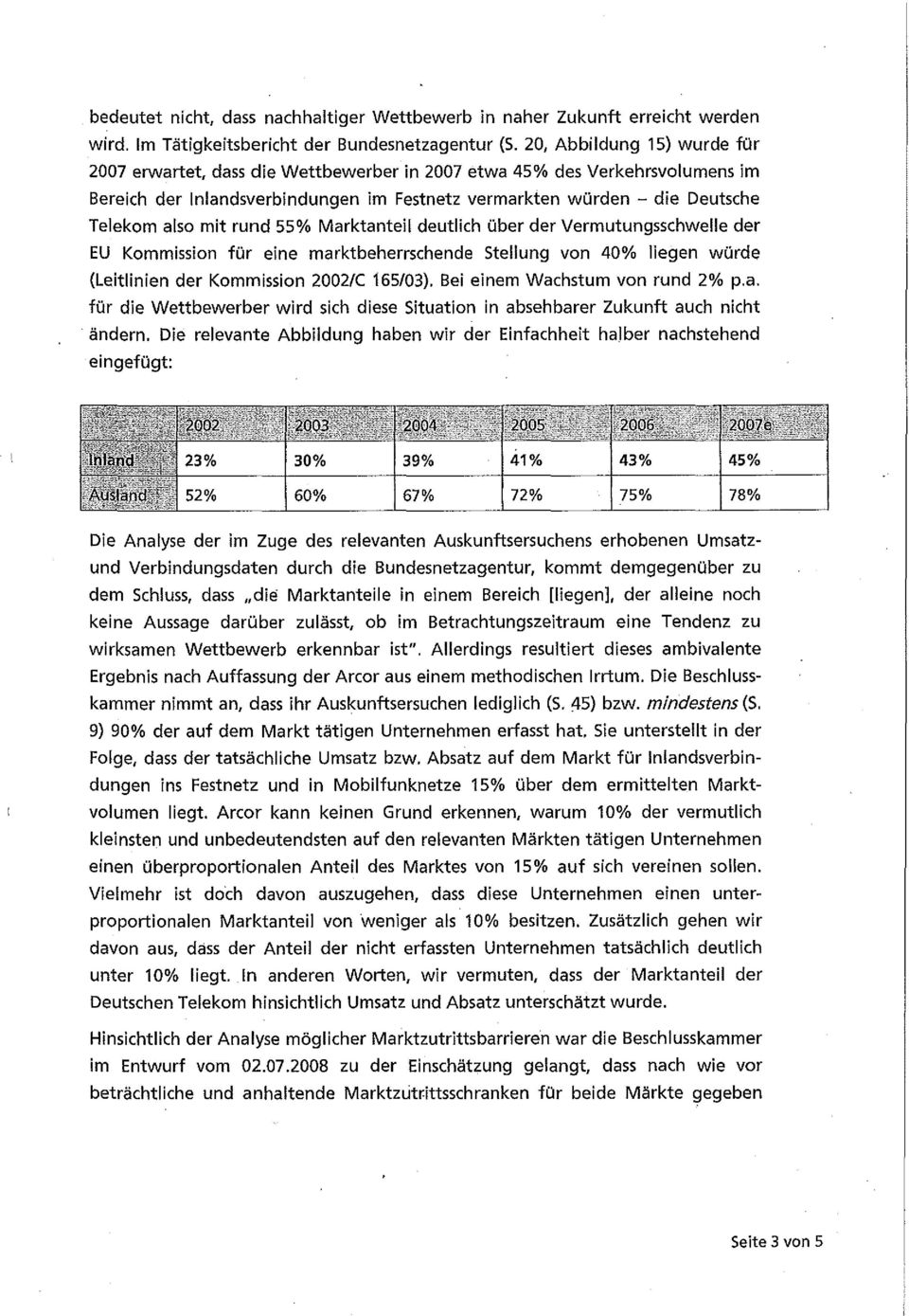 rund 55% Marktanteil deutlich über der Vermutungsschwelle der EU Kommission für eine marktbeherrschende Stellung von 40% liegen würde (Leitlinien der Kommission 2002/C 165/03).
