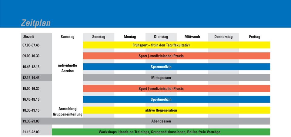 15 individuelle Sportmedizin Anreise 12.15-14.45 Mittagessen 15.00-16.30 Sport (-medizinische) Praxis 16.45-18.